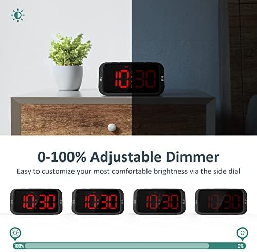 Digital Dual Alarm Clock for Bedroom, Easy to Set, 0-100% Dimmer, USB Charger, 5 Sounds Adjustable Volume, Weekday/Weekend Mode, Snooze, 12/24Hr, Battery Backup, Compact Clock for Bedside(Red)