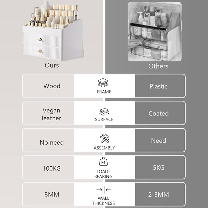 LADSTAG Makeup Organizer Countertop,Leather Makeup Storage with 2 Drawers,Large Capacity Beige White Make up Organizers for Counter,Bedroom,Bathroom,Birthday Gifts for Women