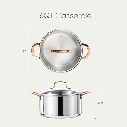 CAROTE 6 Qt Tri-Ply Stainless Steel Stockpot, Non-Toxic Stock Pot with Lid, Soup Pot for Pasta, Even Heating, Oven Safe, Induction, Ceramic and Gas Cooktops Compatible, Sliver