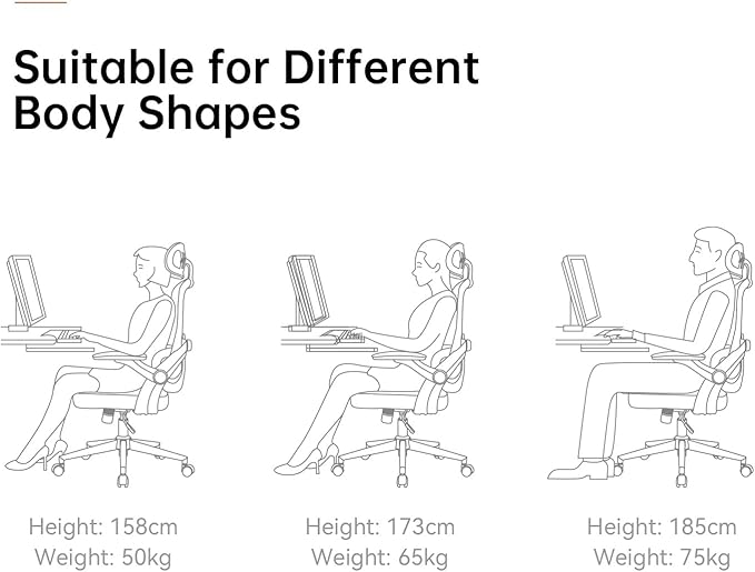 SIHOO Ergonomic Office Chair, Adjustable Lumbar Support, 110-130° Tilt, 3D Armrests, Rolling Computer Desk Chair with Headrest Black