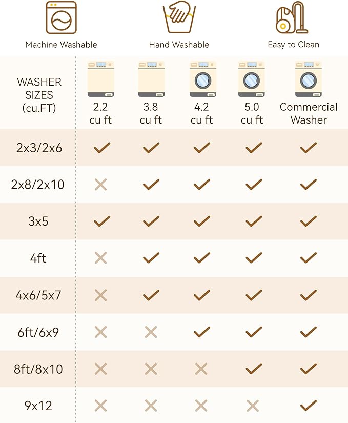 RELEANY Area Rugs 6'x8' Washable Non-Slip, Floral Vintage Distress Medallion Carpet for Living Room Bedroom Dining Room, Light Purple Brown