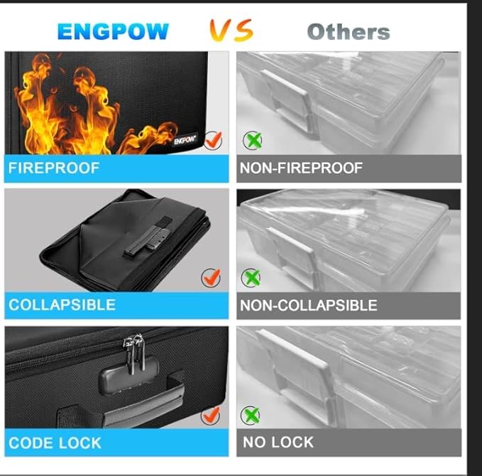 ENGPOW Fireproof Photo Storage Box with 16 Inner 4" x 6" Photo Cases(Multi-Colored), Photo Organizer with Lock, Collapsible Portable Photo Safe Containers with Handle for Photos, Picture, Craft