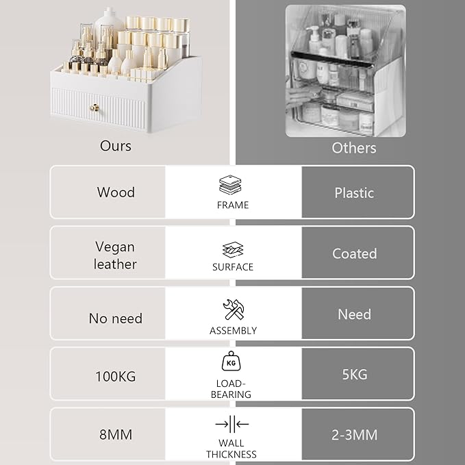 LADSTAG Makeup Organizer,Leather Skin Organizer with 1 Drawer&Tray,Luxury Beige White Makeup Storage for Perfume,Bedroom,Bathroom,Gifts for Women,Womens Gifts (White, 1-Drawer)