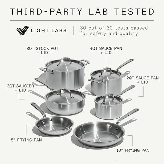 Made In Cookware - 10 Piece Stainless Steel Pot and Pan Set - 5 Ply Clad - Includes Stainless Steel Frying Pans, Saucepans, Saucier and Stock Pot W/Lid - Professional Cookware - Crafted in Italy