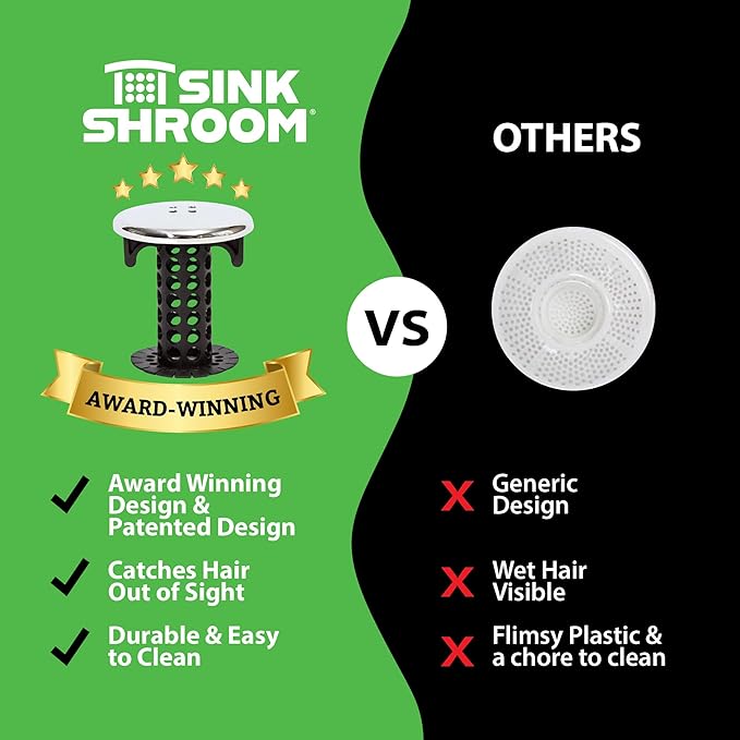 SinkShroom Chrome Edition Revolutionary Bathroom Sink Drain Protector Hair Catcher, Strainer, Snare, Black