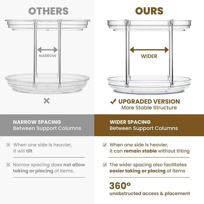 2 Tier Non-Skid Acrylic Lazy Susan Organizer - Rotating Spice Rack - Turntable Organization for Kitchen, Pantry, Countertop, Closet, Bathroom, Vanity, Medicine Cabinet Organizing,10''