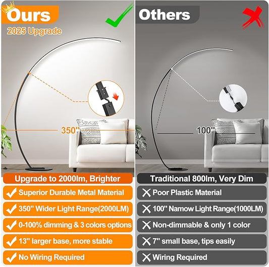 【Upgraded】Dimmable Floor Lamp with 3 Color Temperatures, Ultra Bright 2000LM Arc Floor Lamps for Living Room, Modern Standing Tall Lamp with Remote Control Reading Floor Lamp for Bedroom Office