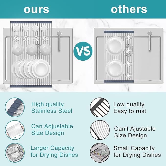 BBXTYLY Extra Large Expandable Roll Up Dish Drying Rack,Over The Sink Drying Rack Sink Cover Kitchen Sink Accessories Kitchen Rolling up Stainless Steel Drainer, Foldable,Rollable(Gray,22.8''-12.4'')