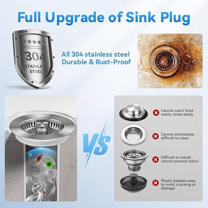 1S-Install Upgraded Kitchen Sink Strainer & Stopper – Pop-Up Fast Drain, Anti-Clog Basket & Deodorizing Cover – Fits US Standard 3.5 in Drain, 3 in 1 Stainless Steel Sink Drain Strainer (Snow)