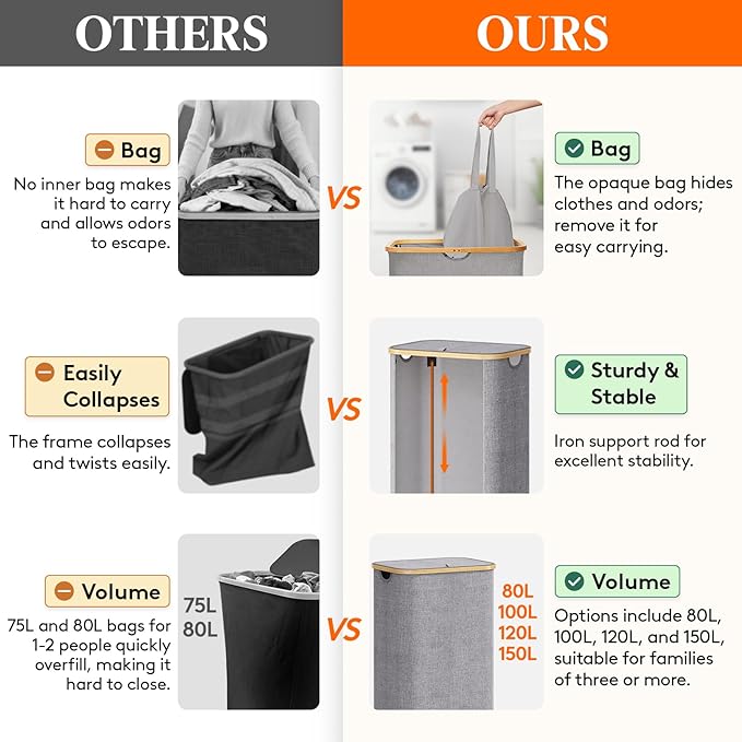 Lifewit 120L Laundry Basket with Lid, Clothes Hampers for Laundry with Bamboo Handles and 2 Removable Bag, Large Foldable Laundry Hamper for Bedroom, Bathroom, Dorm, Laundry Room, Light Gray