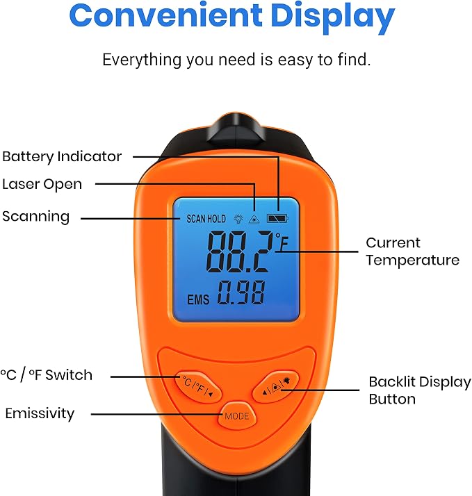 Etekcity Infrared Thermometer Laser Temperature Gun 1080, -58ยฐF~ 1130ยฐF for Meat Food Candy Pizza Oven, Heat Gun for Cooking, Kitchen, Fridge, Reptile, BBQ, HAVC, Adjustable Emissivity & Max Measure