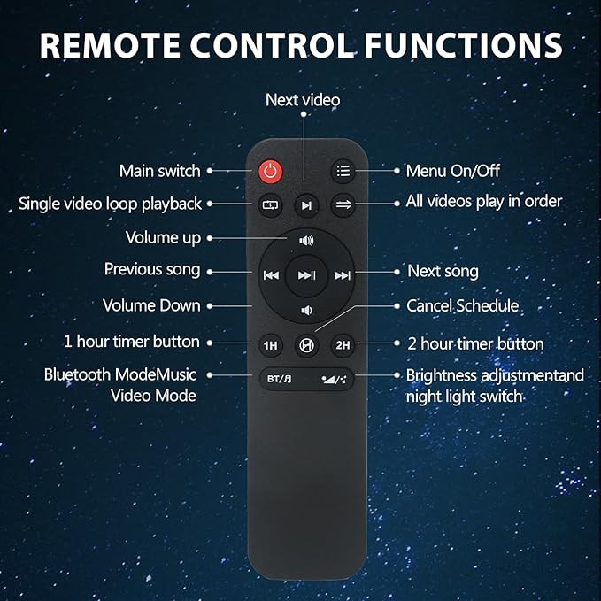 Planetarium 3D Galaxy Projector, Built-in 60 Scene Modes, with Bluetooth Speaker & Remote Control, Star Projector Light for Living Room Bedroom, forr Gifts for Kids, Adult(Robot Dog Black)