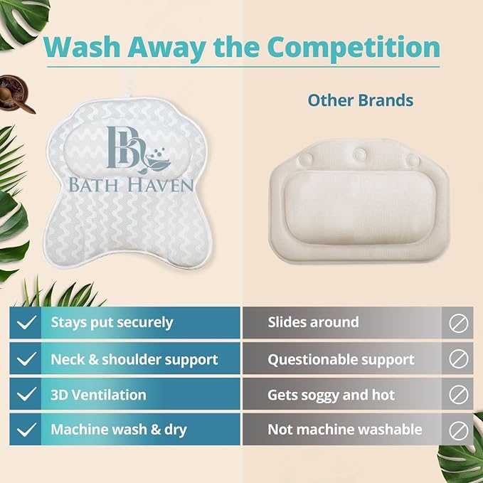 Bath Pillow Bathtub Pillow Back Neck Support Pillow, Spa Cushion for Tub, Relaxing Headrest Bath Pillow, Portable Washable Bathtub Accessories with 3D Air Mesh Thick Soft Cushion (Bright White)