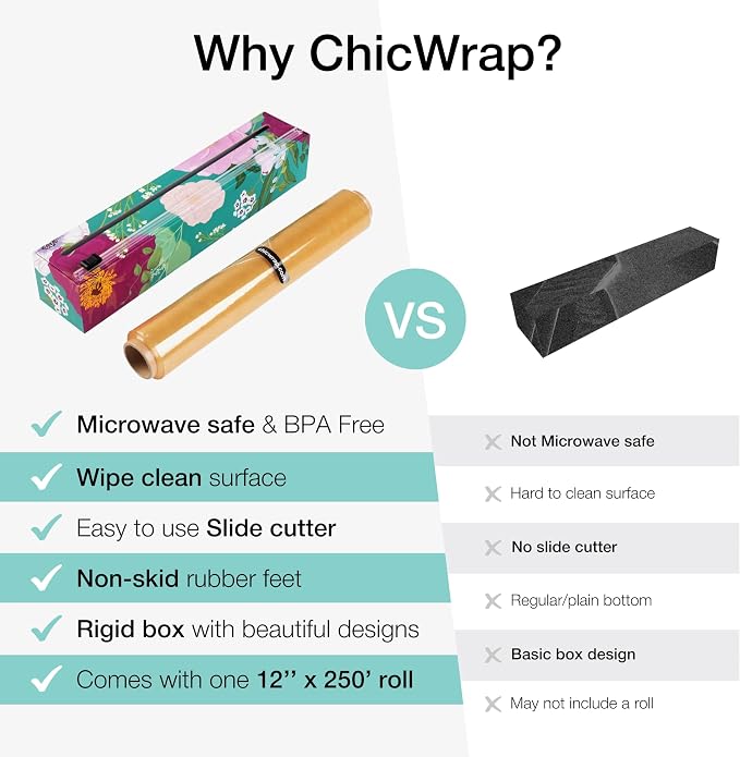 Chicwrap Spring Flowers Refillable Plastic Wrap Dispenser - One 12" x 250' Roll of Professional Grade Plastic Wrap - BPA Free and Kosher Certified - Reusable Dispenser w/Slide Cutter