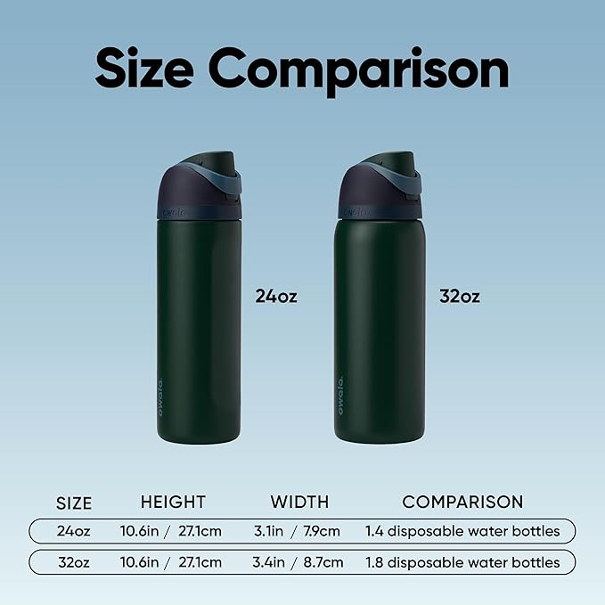 Owala FreeSip Insulated Stainless Steel Water Bottle with Straw, BPA-Free Sports Water Bottle, Great for Travel, 32 Oz, Lost Signal