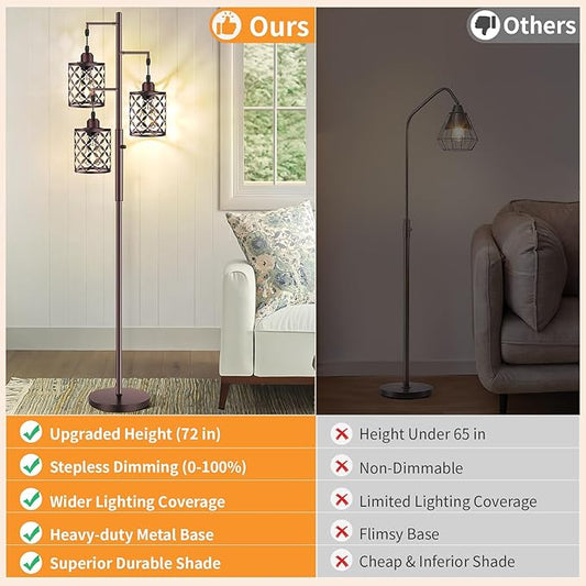 【Upgraded】72" Tall Dimmable Floor Lamp, Farmhouse Standing Lamp with Elegant Metal Cages, Industrial Tree Floor Lamps for Living Room, Bedroom, Study Room, Office (3 x 800LM LED Bulbs Included) -Brown