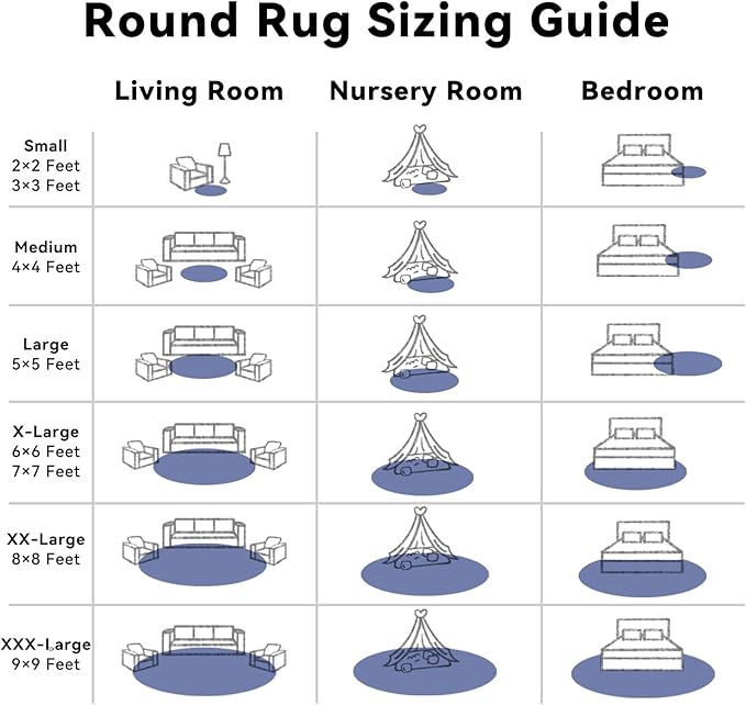 OLANLY Denim Blue Round Rugs for Bedroom - Machine Washable, 2 ft Circle Area Rugs for Living Room, Soft and Fluffy Shaggy Carpet for Teen Girl and Boys, Nursery Rooms, Dorms, Home Decor Aesthetic