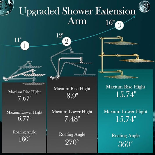 12'' Gold Rain Shower Head, High Pressure Rainfall Shower Head with 16 inch Adjustable Extension Arm,Flexible Adjust Height and Angle, 5 Setting Spray Handheld Shower Head, Anti-leak