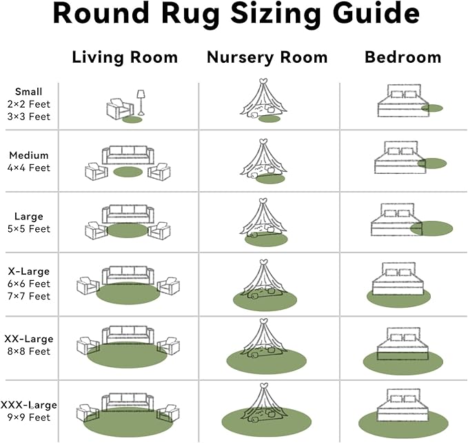 OLANLY Green Round Rugs for Bedroom - Machine Washable, 3 ft Circle Area Rugs for Living Room, Soft and Fluffy Shaggy Carpet for Teen Girl and Boys, Nursery Rooms, Dorms, Home Decor Aesthetic
