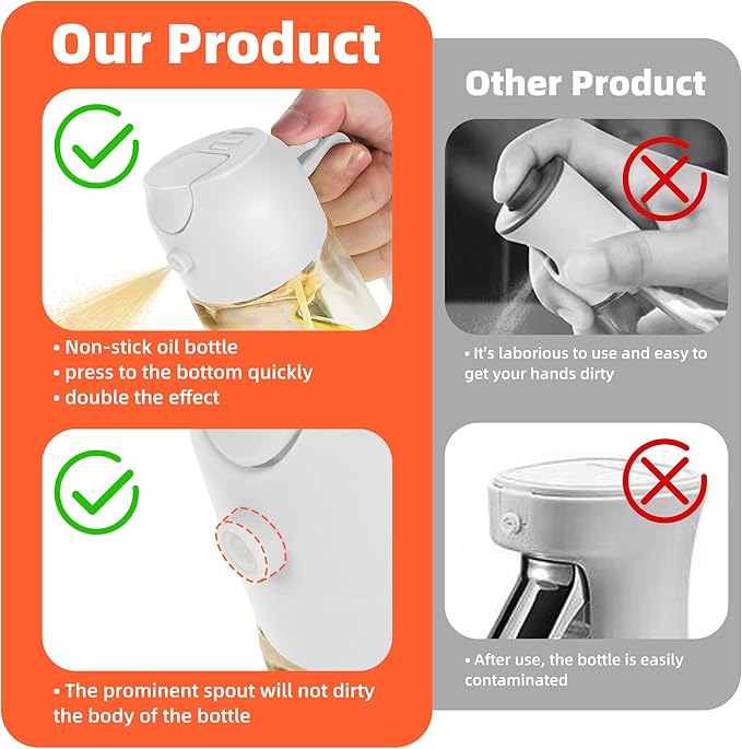 TrendPlain 16oz/470ml Glass Olive Oil Sprayer for Cooking – 2 in 1 Olive Oil Dispenser Bottle for Kitchen Gadgets and Air Fryer Accessories, Salad, BBQ - Black & White