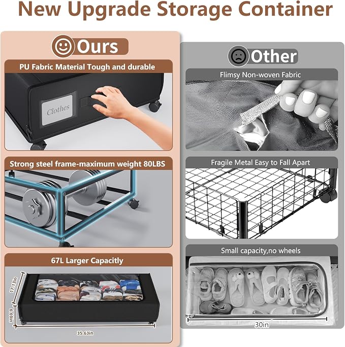 XXXXL Extra Long Under Bed Storage with Wheels,BIGGEST Size Available(66L) under the bed storage Organizer with Lid&Label,Rolling Under the bed Metal Drawer for Clothes,Shoes,Toys(36x17x 6In)