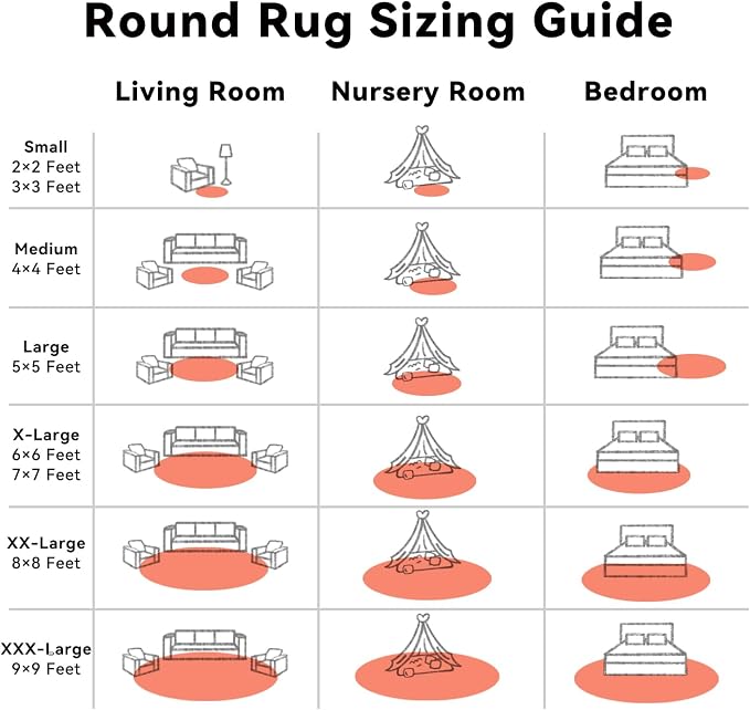 OLANLY Coral Red Round Rugs for Bedroom - Machine Washable, 6 ft Circle Area Rugs for Living Room, Soft and Fluffy Shaggy Carpet for Teen Girl and Boys, Nursery Rooms, Dorms, Home Decor Aesthetic