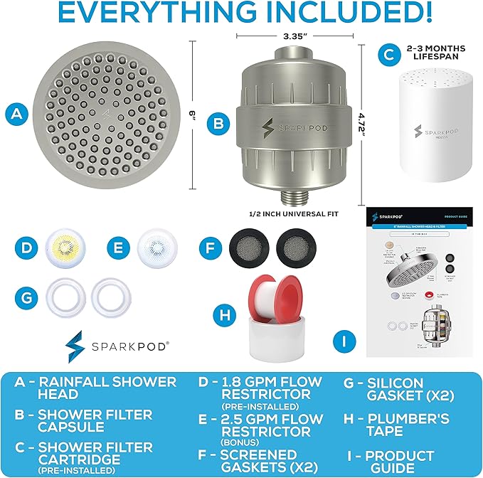 SparkPod 23-Stage Filtered Shower Head, 6" Round, Brushed Nickel | Filtered Shower Head for Hard Water Filter, High Pressure, Reduces Chlorine, Heavy Metals, For Dry Skin & Hair