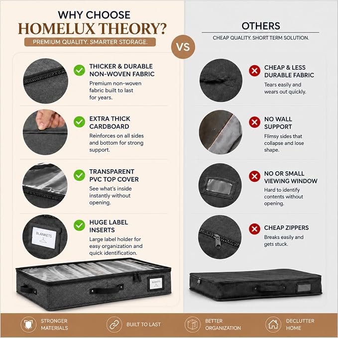 HOMELUX THEORY 2pc Under Bed Storage Containers, Bedroom Under the Bed Drawer Storage Organizer with Bins and Lids, Medium Underbed Clothes Storage Box Ideal for Blanket, Fabric, & Shoes (Dark Gray)