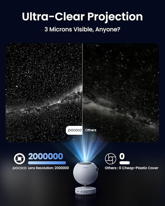 POCOCO Galaxy Star Projector for Bedroom with Replaceable Optical Film Discs, Home Planetarium Night Light Projector with High-Definition Soft Light for Relax, Study, and Meditate, Stress Relief Gifts