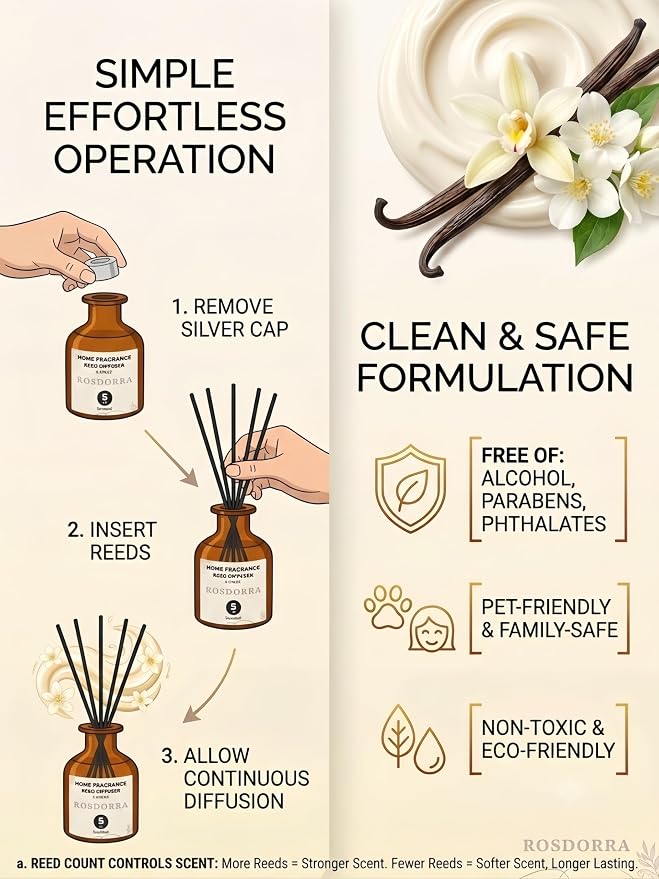 Reed Diffuser Set, Vanilla Cream Scent, 5 oz | Home Fragrance, 5 Sticks Included, Cozy sweet bean scent, 90 days fiber diffusion