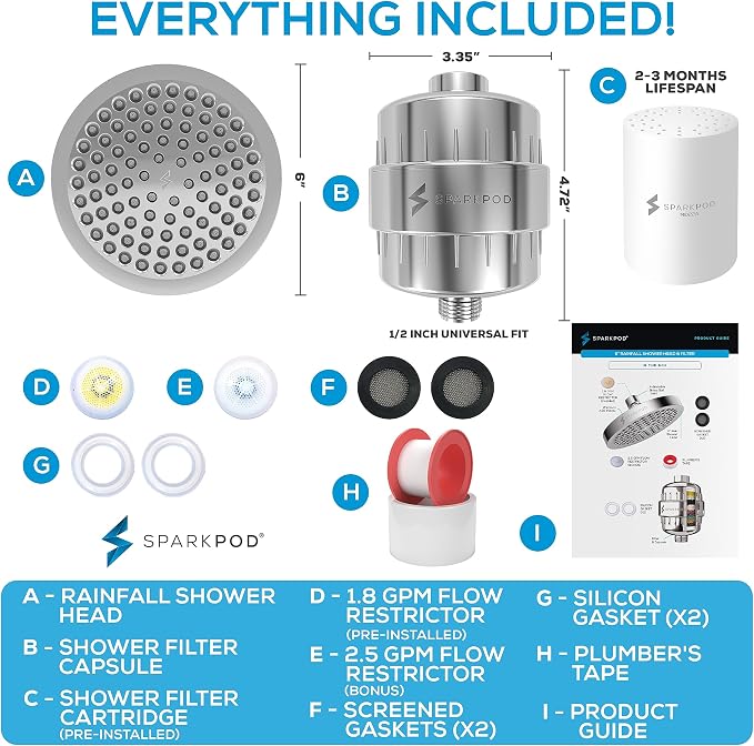 SparkPod 23-Stage Filtered Shower Head, 6" Round, Polished Chrome | Filtered Shower Head for Hard Water Filter, High Pressure, Reduces Chlorine, Heavy Metals, For Dry Skin & Hair