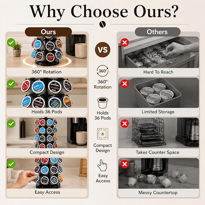 K Cup Holder-Coffee Pod Holder Organizer for 36 K-Cup Pods, 4-Tier Coffee Pod Carousel Compatible with K-Cups, 360° Rotating with Stable Base, Space-Saving for Kitchen Countertop & Office, Black