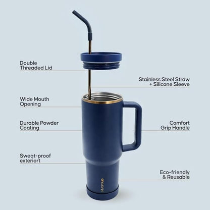 40oz Travel Tumbler Cup with Handle, Two-Way Slider Lid, Stainless Steel Straw with Silicone Tip, Vacuum Insulated Water Bottle for Hot & Cold Drinks, Great Gifts for Mom (Blue Gold)