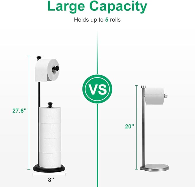 Toilet Paper Holder Free Standing, Black Toilet Paper Holder, Bathroom Storage for 5 Mega Rolls, 27.6”H