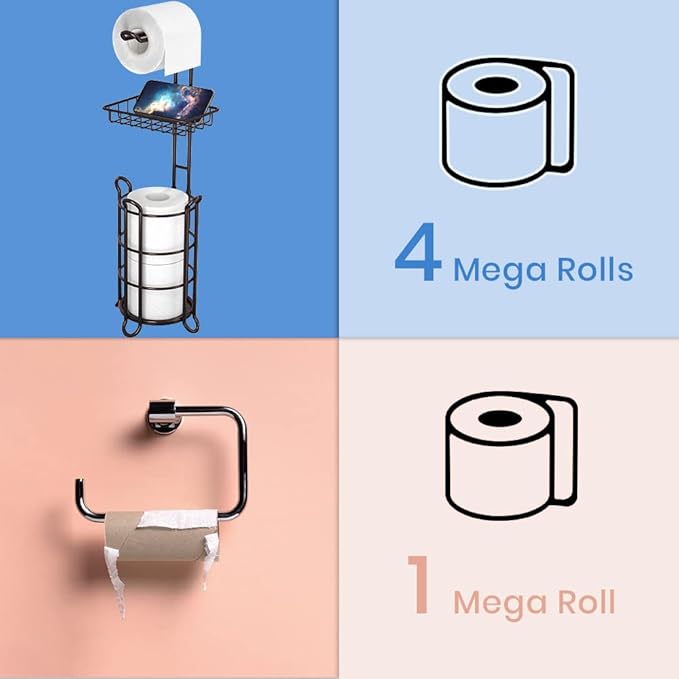 Toilet Paper Holder Stand Tissue Paper Roll Dispenser with Shelf for Bathroom Storage Holds Reserve Mega Rolls-Bronze
