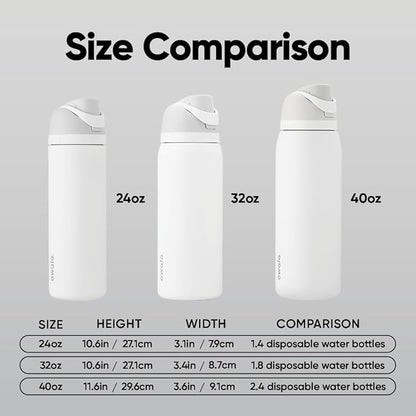 Owala FreeSip Insulated Stainless Steel Water Bottle with Straw, BPA-Free Sports Water Bottle, Great for Travel, 32 Oz, Shy Marshmallow