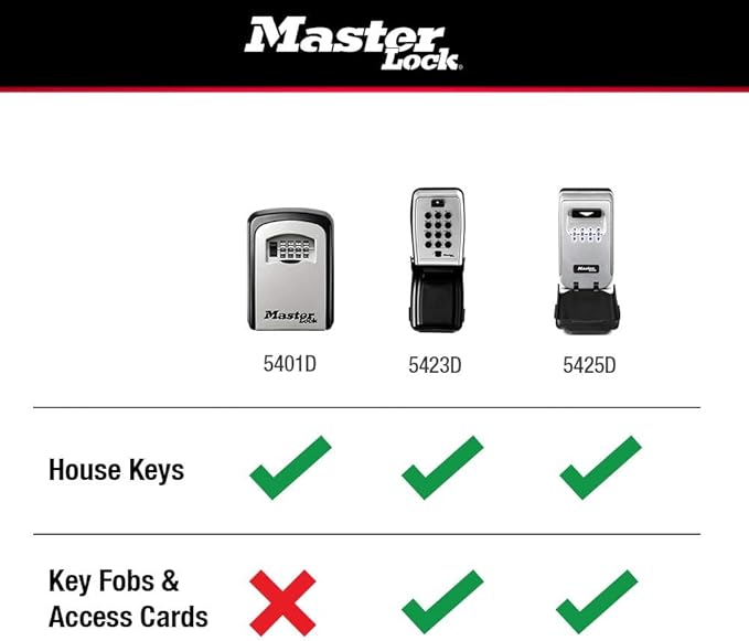 Master Lock Set Your Own combination Wall Mount Lock Box, 5 Key capacity, Black 5401EC