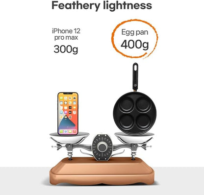 4-Cup Egg Frying Pan Skillet, Non Stick Egg Cooker Pan, Omelet Pan For Breakfast Pancake, Crepe Pan Gas Stove & Electronic