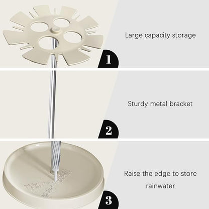 Umbrella Holder for Entryway Space Saving Organizer for Long/Short-Handled Umbrellas Round Standing Rack with 16 Hooks and Drip Tray Multifunctional Walking Sticks Holder