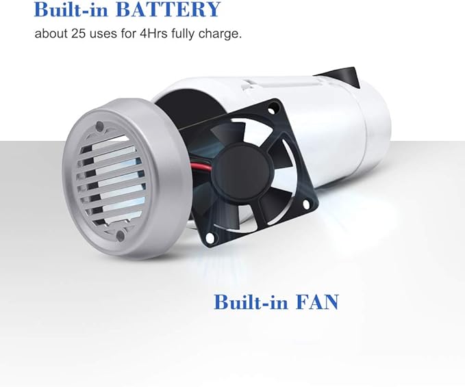 Toothbrush Holder Cleaner with Fan Drying & 6min Timing Function, 5 Toothbrush Slots, Rechargeable Bathroom Wall Mounted Fit Sonic and Manual Toothbrushes