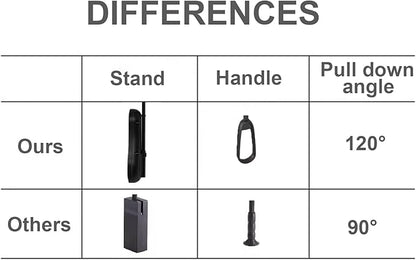 Pull Down Closet Rod for Hanging Clothes, Wardrobe Lift Rail Aluminum Alloy Organizer, Side Mounted Closet Rod for Kitchen Bedroom High Cabinets, 66 lbs Load Capacity (Black, 25.6"-33.4")