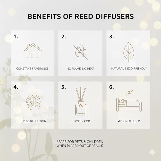 PEANÄK Reed Diffuser Set - Rose Honey Fragrance 6.7oz (200 ml) - Real Preserved Flowers & 8 Reed Sticks for Bathroom Shelf Decor Home Diffuser & Office Scent with Long Lasting Gift Scent