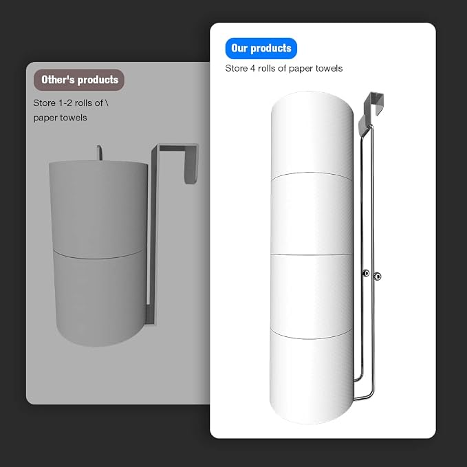Conworld Toilet Paper Holder for 8 Roll Tissue, Over The Tank Toilet Paper Holder, Stainless Steel Rustproof Toilet Paper Storage Wall Mount, for Bathroom Storage and Organization, Silver, 2 Pack