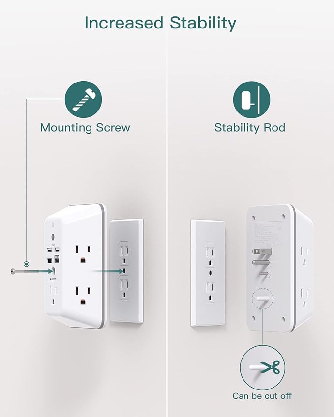 Surge Protector, Outlet Extender with Night Light, Addtam 5-Outlet Splitter and 4 USB Ports(1 USB C), Multi Plug Wall Outlet for Home Office Dorm Room Essentials