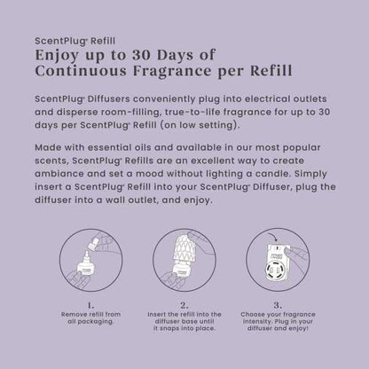 Yankee Candle ScentPlug Refill, Lemon Lavender 0.625 Fl Oz (Pack of 4)