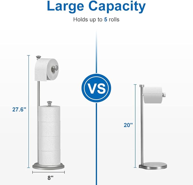 Free Standing Toilet Paper Holder Stand Brushed Nickel Toilet Roll Stand Bathroom Tissue Rack with Storage Reserves 5 Mega Rolls