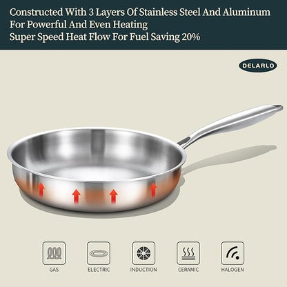DELARLO Tri-ply Stainless Steel Frying Pan Set with Lid 8" 10" Induction large Skillets Chef's Pan,Pots and Pans Set Kitchen Cookware Set Suitable for All Stove