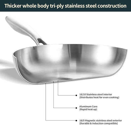 DELARLO Triply Stainless Steel Pan 8 Inch Frying pan, Induction Skillet Compatible Up to 600℉, Fast and Even Heat, Oven Broiler Safe, Small Skillet, Omelette, Small Pan for Eggs, Steak, Bacon