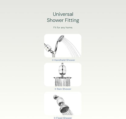AquaBliss High Output Revitalizing Shower Filter - Reduces Dry Itchy Skin, Dandruff, Eczema, and Dramatically Improves The Condition of Your Skin, Hair and Nails - Matte Black (SF100-BK)