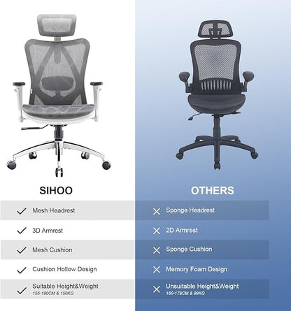 SIHOO M57 Ergonomic Mesh Office Chair, High Back Home Desk Chair with 3D Armrests, Lumbar Support and Adjustable Headrest, Comfortable Computer Chair, Big & Tall Office Chair Hold 330 LBS-Light Grey